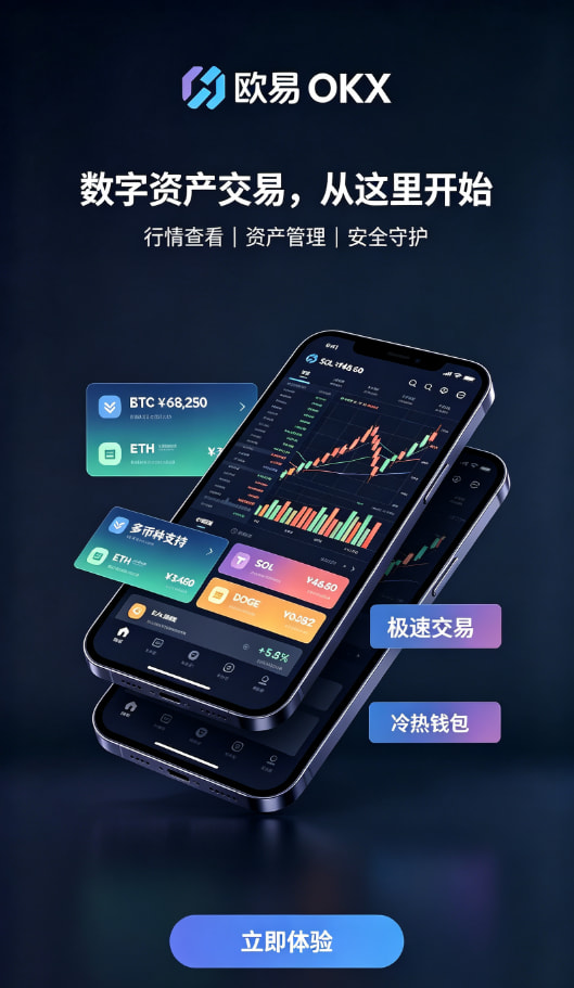 欧交易所app官网安卓充值与现货下单界面